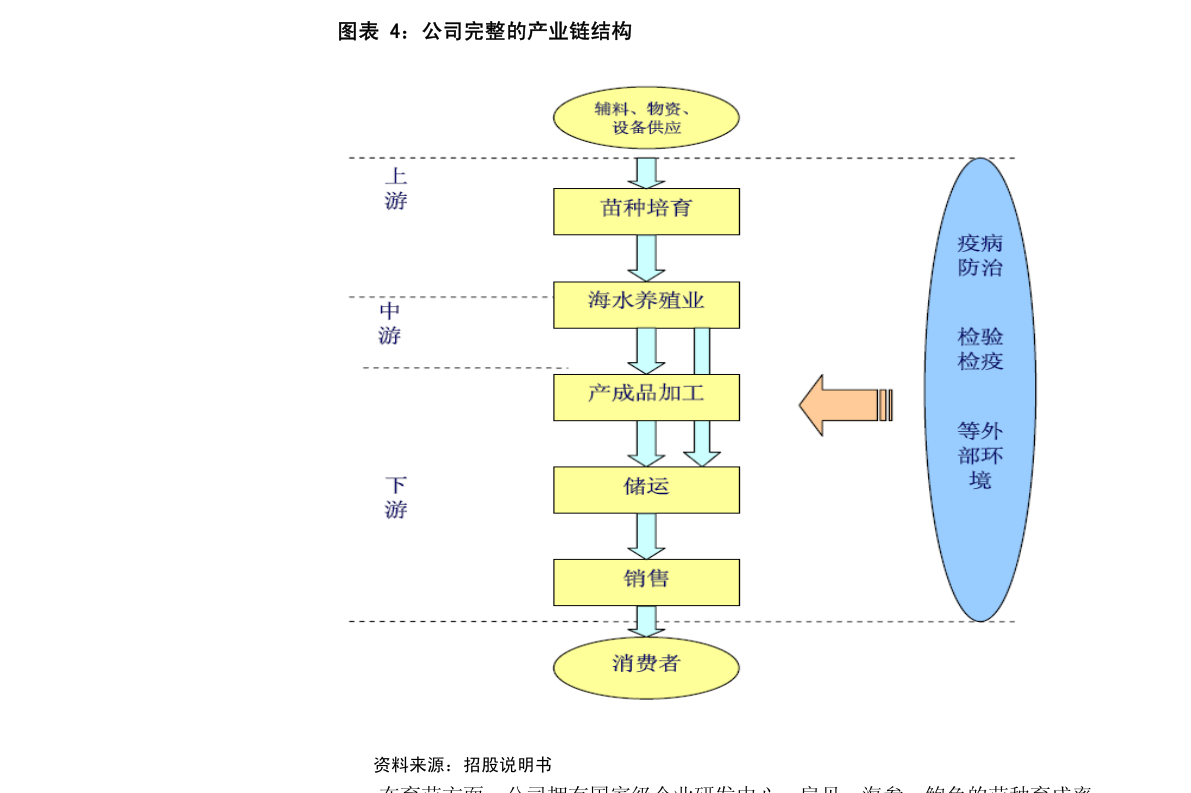 中控技術(shù)宣布變更經(jīng)營(yíng)范圍并修訂《公司章程》，聚焦計(jì)算機(jī)軟件開發(fā)與銷售