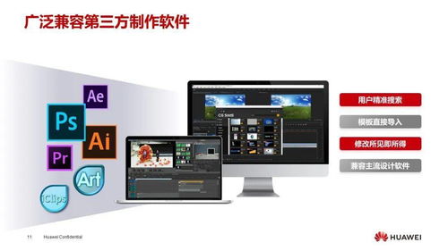 艾迪普 讓創意觸手可及，在華為中國生態大會2021引領數字內容生產